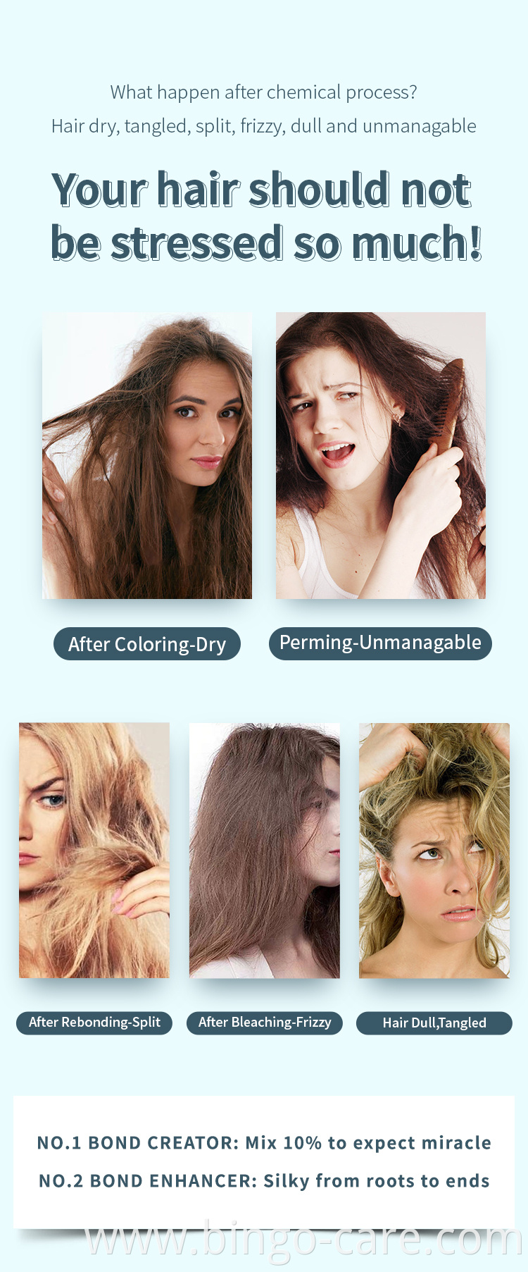 SDU CAREPLEX Professional Hair Color Protect Hair Bonding Care Treatment Salon Use Same As ola plex for Coloring Dyeing perming